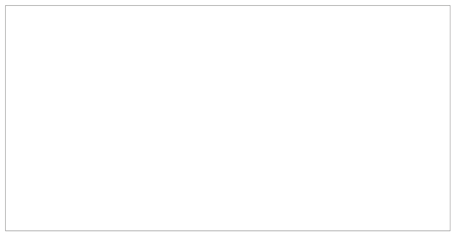 Einlegeblatt 838